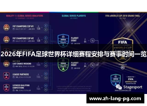 2026年FIFA足球世界杯详细赛程安排与赛事时间一览 2026年FIFA足球世界杯详细赛程安排与赛事时间一览