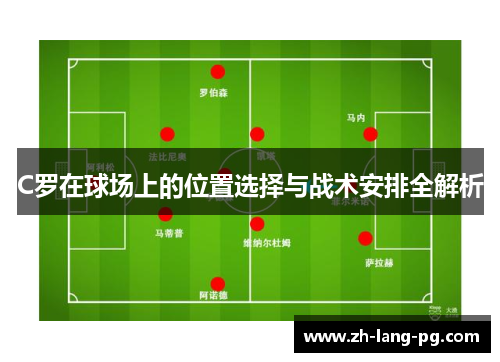 C罗在球场上的位置选择与战术安排全解析 C罗在球场上的位置选择与战术安排全解析