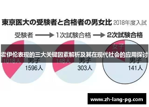 霍伊伦表现的三大关键因素解析及其在现代社会的应用探讨