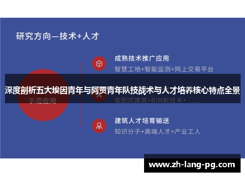 深度剖析五大埃因青年与阿贾青年队技战术与人才培养核心特点全景