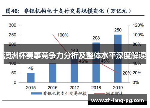澳洲杯赛事竞争力分析及整体水平深度解读