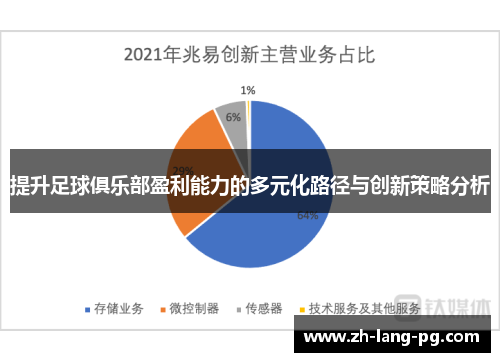 提升足球俱乐部盈利能力的多元化路径与创新策略分析