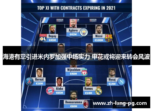 海港有意引进米内罗加强中场实力 申花或将迎来转会风波