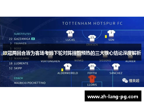 欧冠两回合皆为客场考验下轮对阵提前预热的三大核心结论深度解析