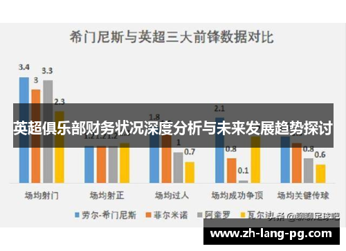 英超俱乐部财务状况深度分析与未来发展趋势探讨