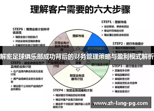 解密足球俱乐部成功背后的财务管理策略与盈利模式解析