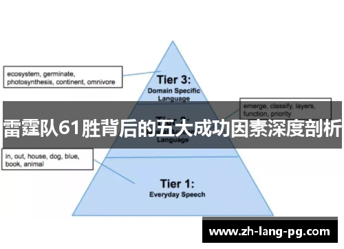 雷霆队61胜背后的五大成功因素深度剖析 雷霆队61胜背后的五大成功因素深度剖析